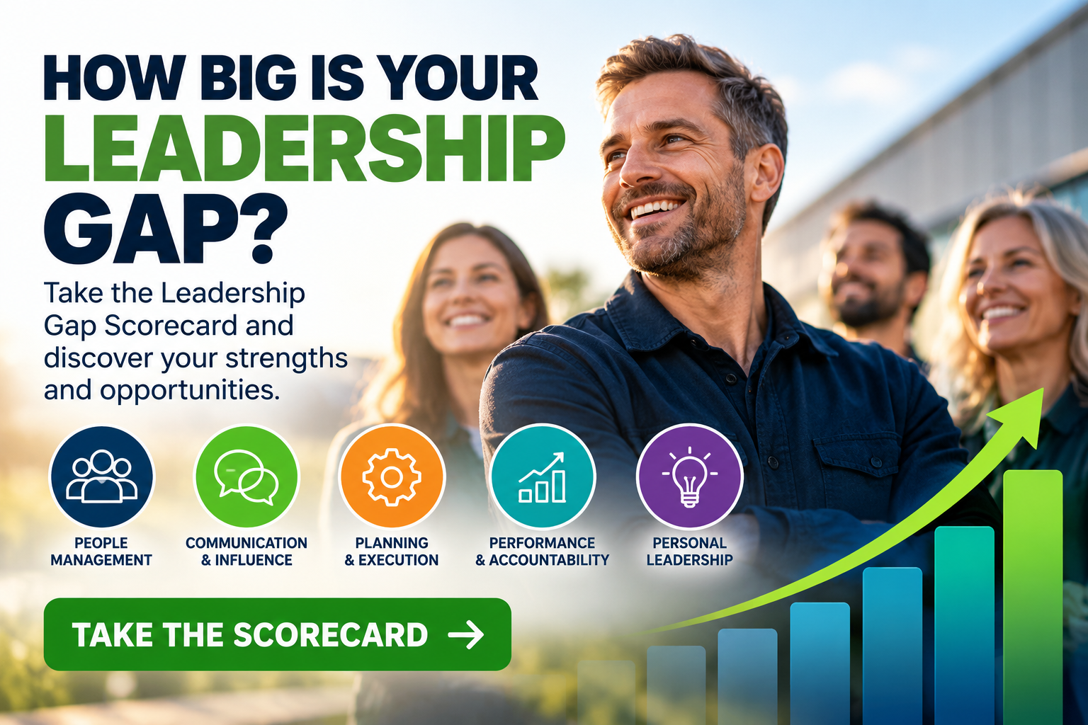 Discover Your Leadership Gap